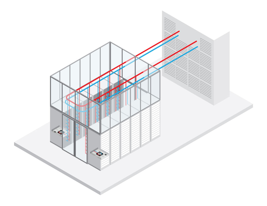 Direkt zu Chip und Luftkühlung