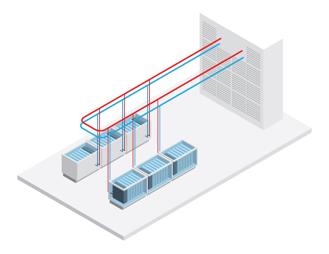 Immersionsgekühlte Server