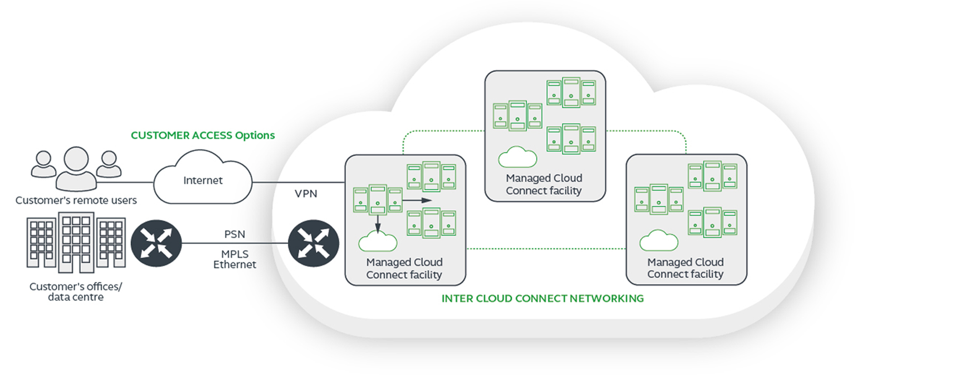 MCCI 01 150 Website2